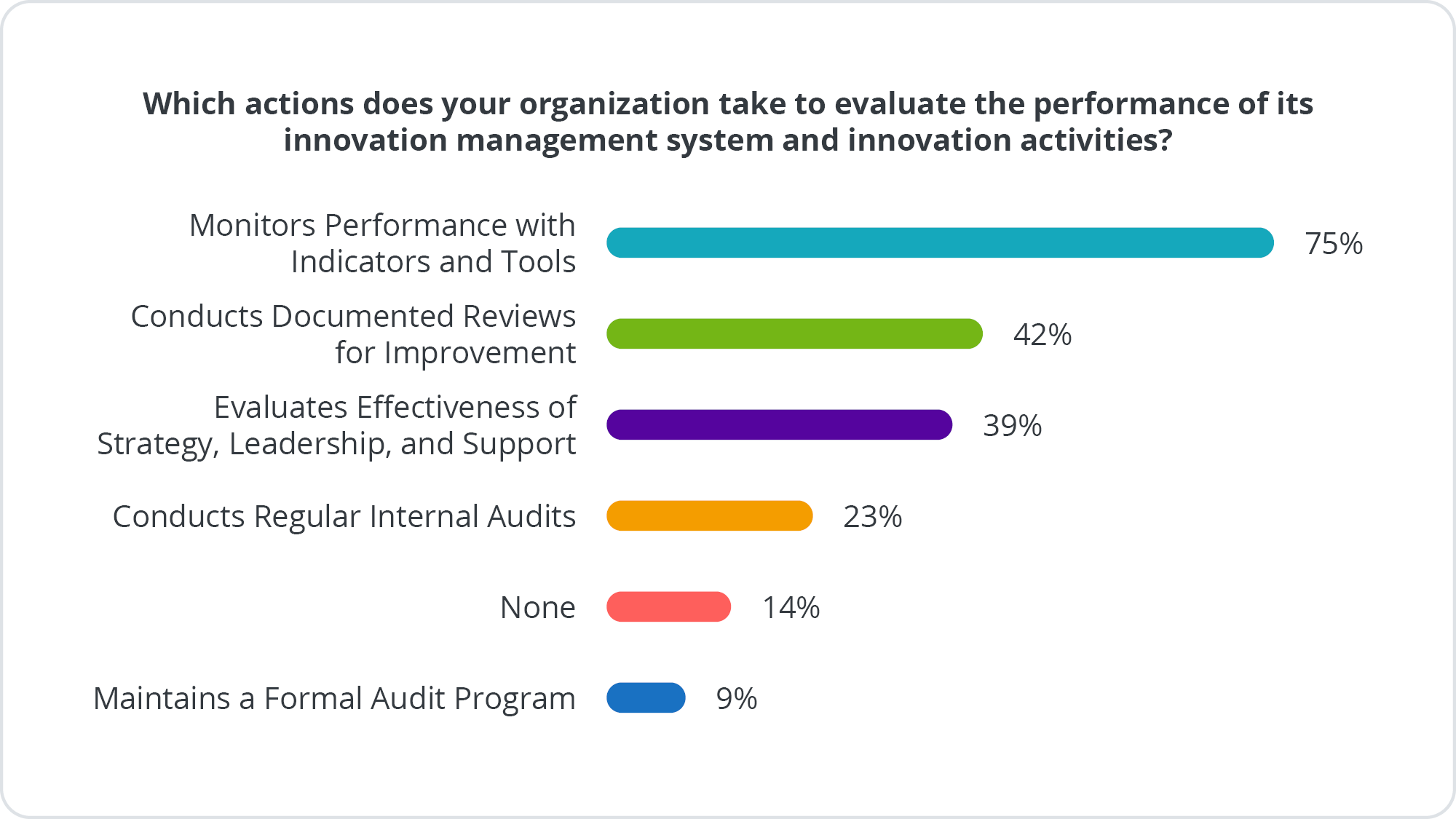 2025-report-evaluation